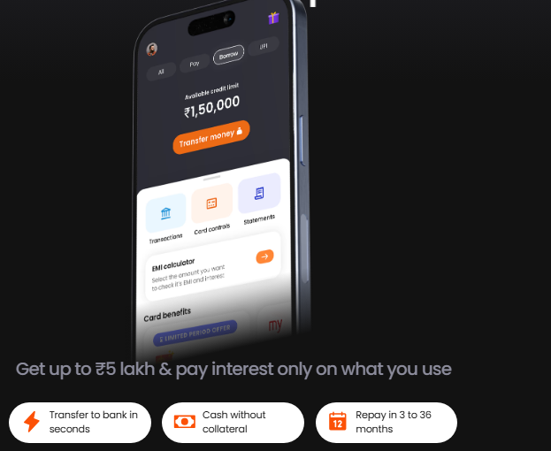 Loan Process